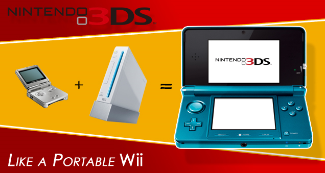 Is the Wii U a Portable System Like the Nintendo 3DS?