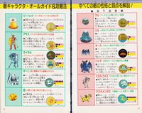 Zelda guide 01 loz jp futami v3 037.jpg