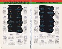 Zelda guide 01 loz jp futami v3 040.jpg