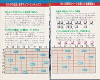 Zelda guide 01 loz jp futami v3 004.jpg