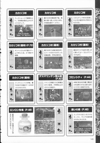 File:Ocarina-of-Time-Kodansha-145.jpg