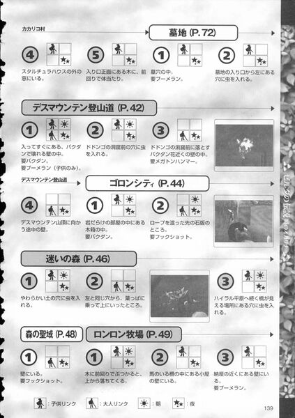 File:Ocarina-of-Time-Kodansha-139.jpg