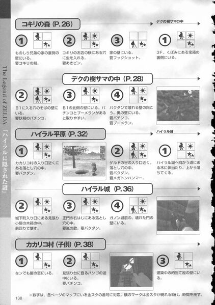 File:Ocarina-of-Time-Kodansha-138.jpg