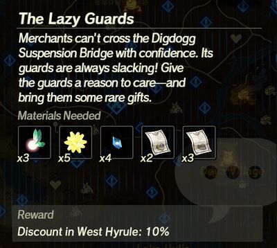 The-Lazy-Guards.jpg