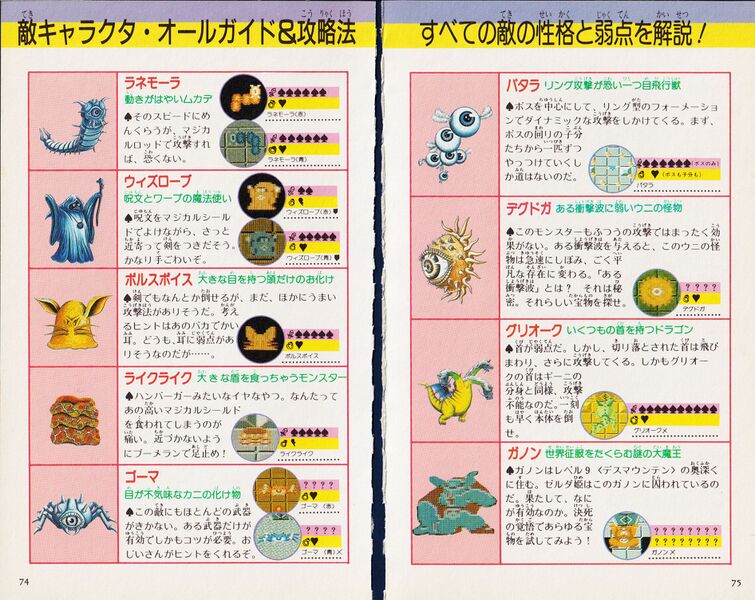 File:Zelda guide 01 loz jp futami v3 039.jpg