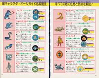 Zelda guide 01 loz jp futami v3 038.jpg