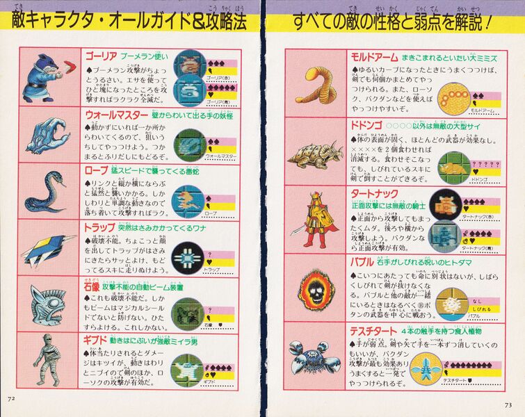 File:Zelda guide 01 loz jp futami v3 038.jpg