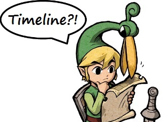 Zelda-Timeline-Minish