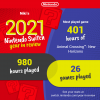 nintendo-switch-year-in-review-2021.png