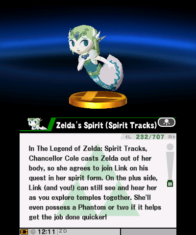 File:Zelda's Spirit (Spirit Tracks) - SSB3DS Trophy with EU-AUS text.png