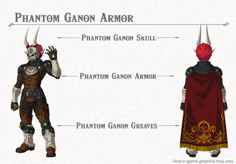 File:Ganon-armor.jpg