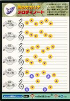 Ocarina-of-Time-Shogakukan-163.jpg