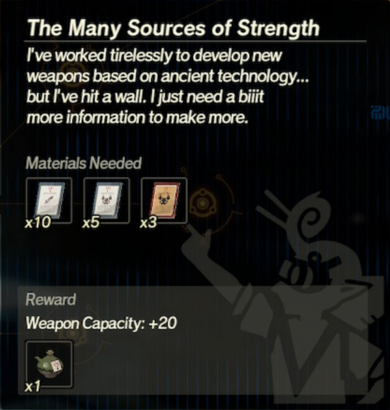File:The Many Sources of Strength.png