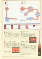 Ocarina-of-Time-Shogakukan-087.jpg