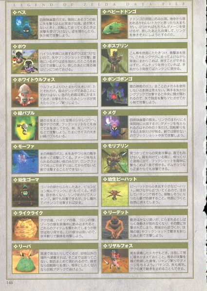 File:Ocarina-of-Time-Shogakukan-146.jpg