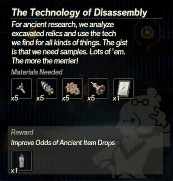 File:The Technology of Disassembly.png