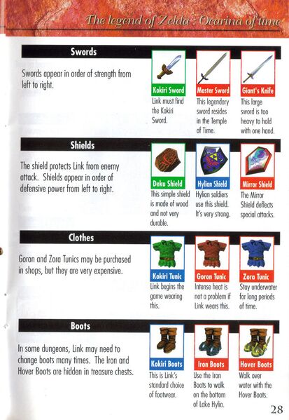 File:Ocarina-of-Time-North-American-Instruction-Manual-Page-28.jpg