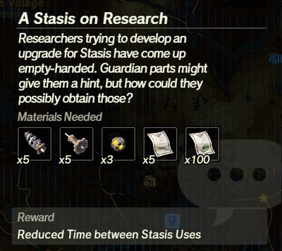 A-Stasis-on-Research.jpg