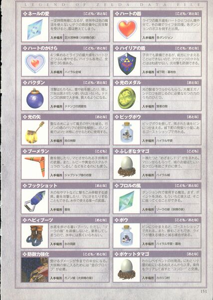 File:Ocarina-of-Time-Shogakukan-151.jpg