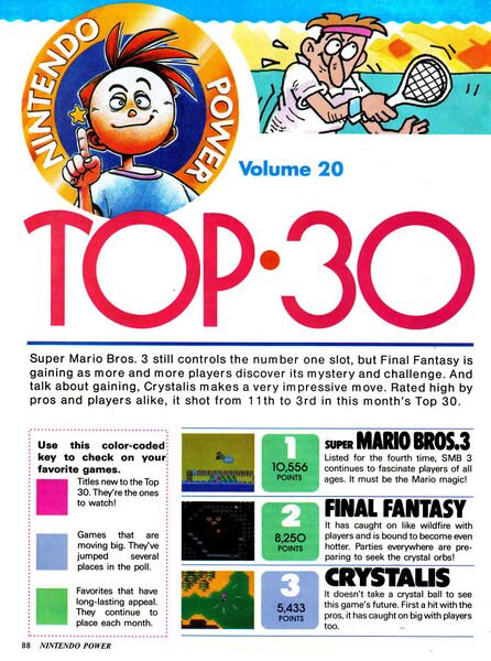 File:Nintendo-Power-Volume-020-Page-088.jpg