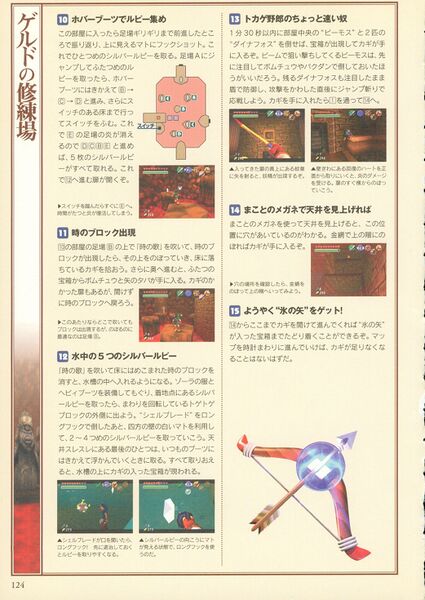 File:Ocarina-of-Time-Shogakukan-124.jpg
