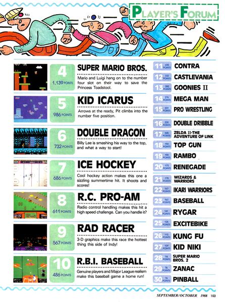File:Nintendo-Power-Volume-002-Page-103.jpg