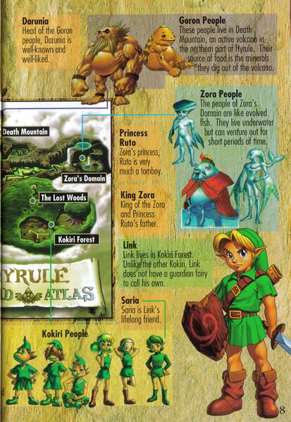 File:Ocarina-of-Time-North-American-Instruction-Manual-Page-08.jpg