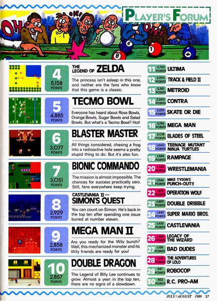 File:Nintendo-Power-Volume-007-Page-037.jpg