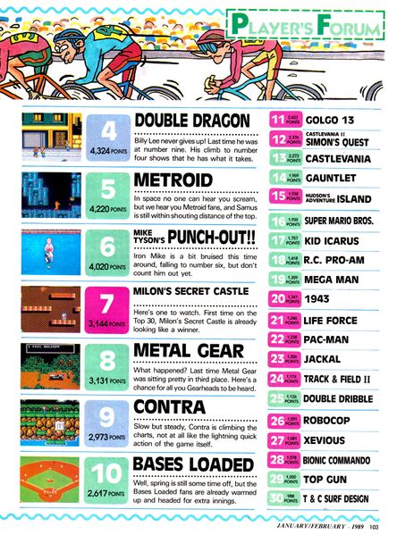 File:Nintendo-Power-Volume-004-Page-103.jpg