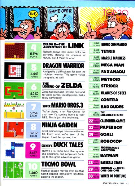 File:Nintendo-Power-Volume-011-Page-041.jpg