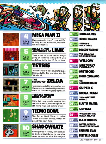 File:Nintendo-Power-Volume-014-Page-067.jpg