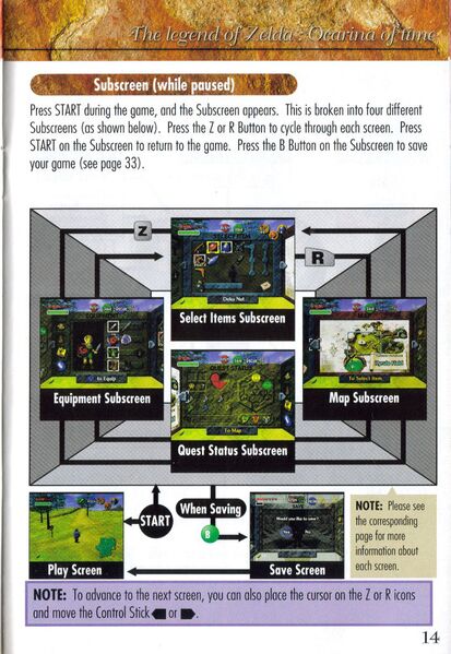 File:Ocarina-of-Time-North-American-Instruction-Manual-Page-14.jpg