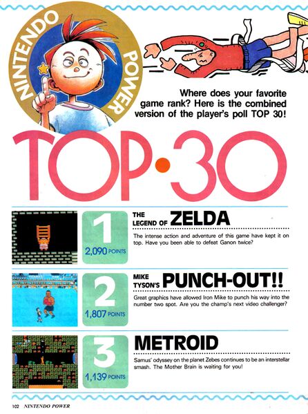 File:Nintendo-Power-Volume-002-Page-102.jpg