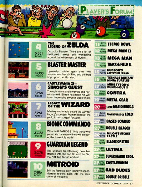 File:Nintendo-Power-Volume-008-Page-083.jpg