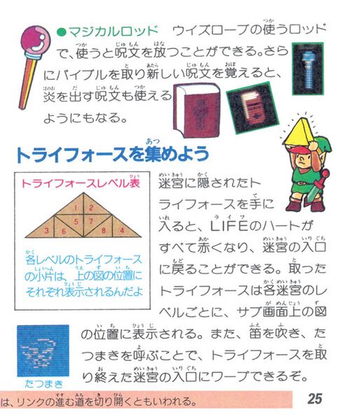 File:The-Legend-of-Zelda-Famicom-Disk-System-Manual-25.jpg