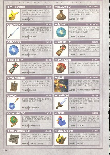 File:Ocarina-of-Time-Shogakukan-148.jpg