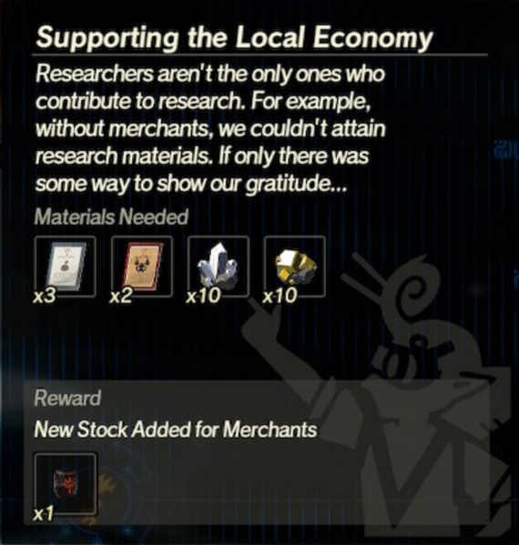 File:Supporting the Local Economy.png