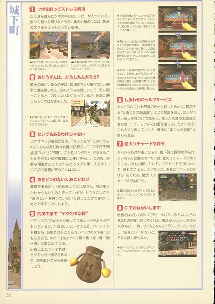 File:Ocarina-of-Time-Shogakukan-032.jpg