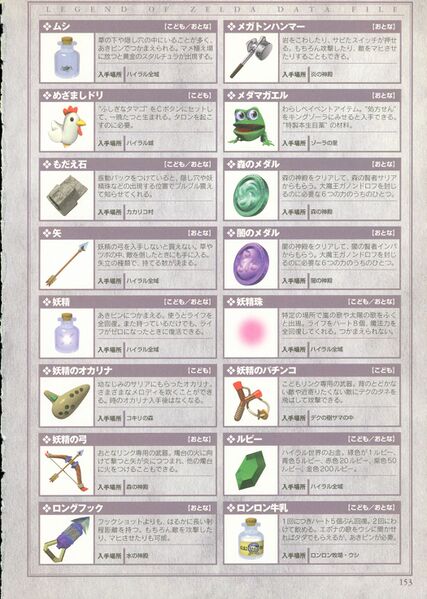 File:Ocarina-of-Time-Shogakukan-153.jpg