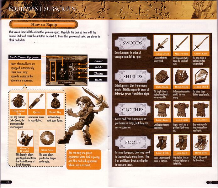File:Ocarina-of-Time-Master-Quest-Manual-24-25.jpg