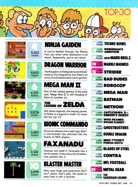 File:Nintendo-Power-Volume-010-Page-049.jpg