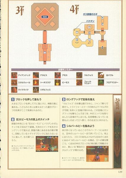 File:Ocarina-of-Time-Shogakukan-129.jpg