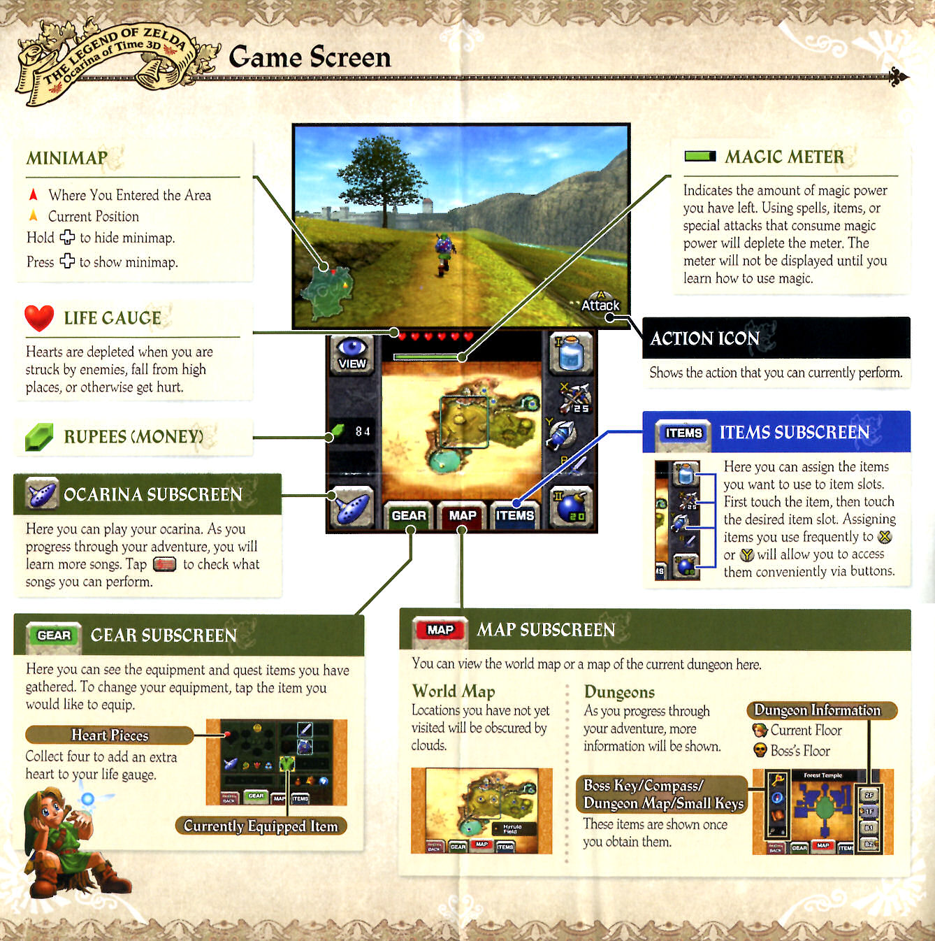 Zelda - Ocarina of Time Walkthrough, PDF, The Legend Of Zelda