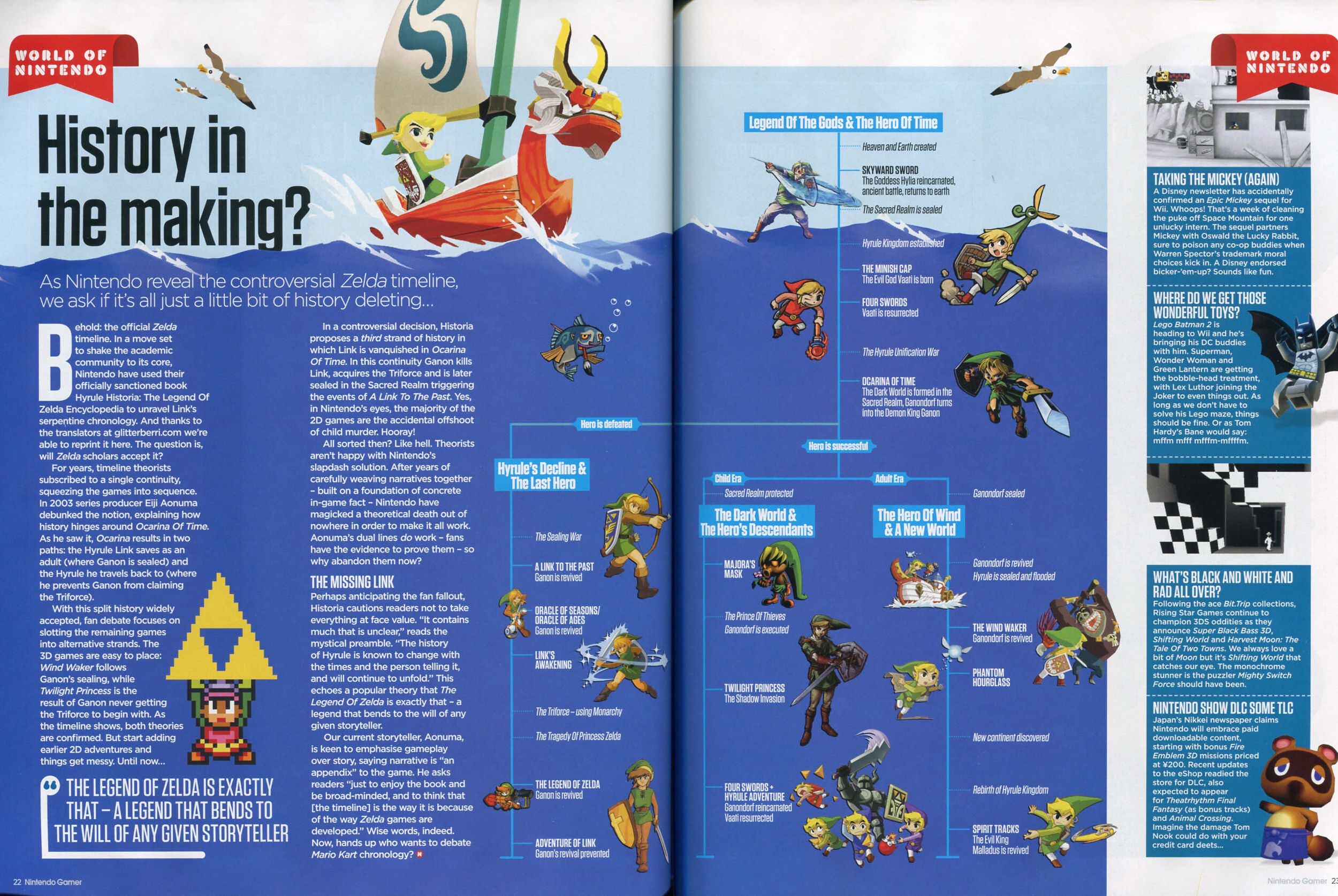 Nintendo Gamer Magazine Talks Zelda Timeline Zelda Dungeon