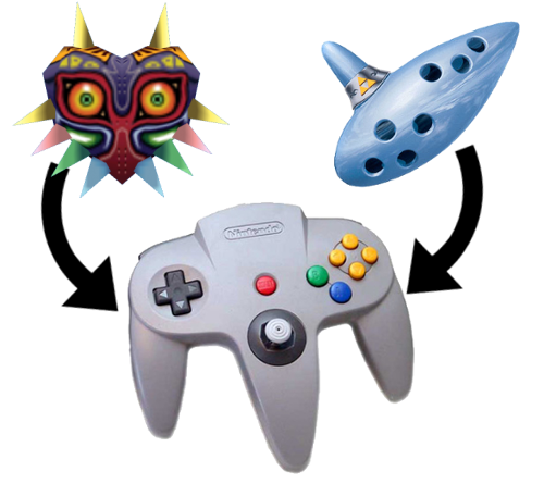Zelda player using an actual ocarina as a controller to beat Tears of the  Kingdom