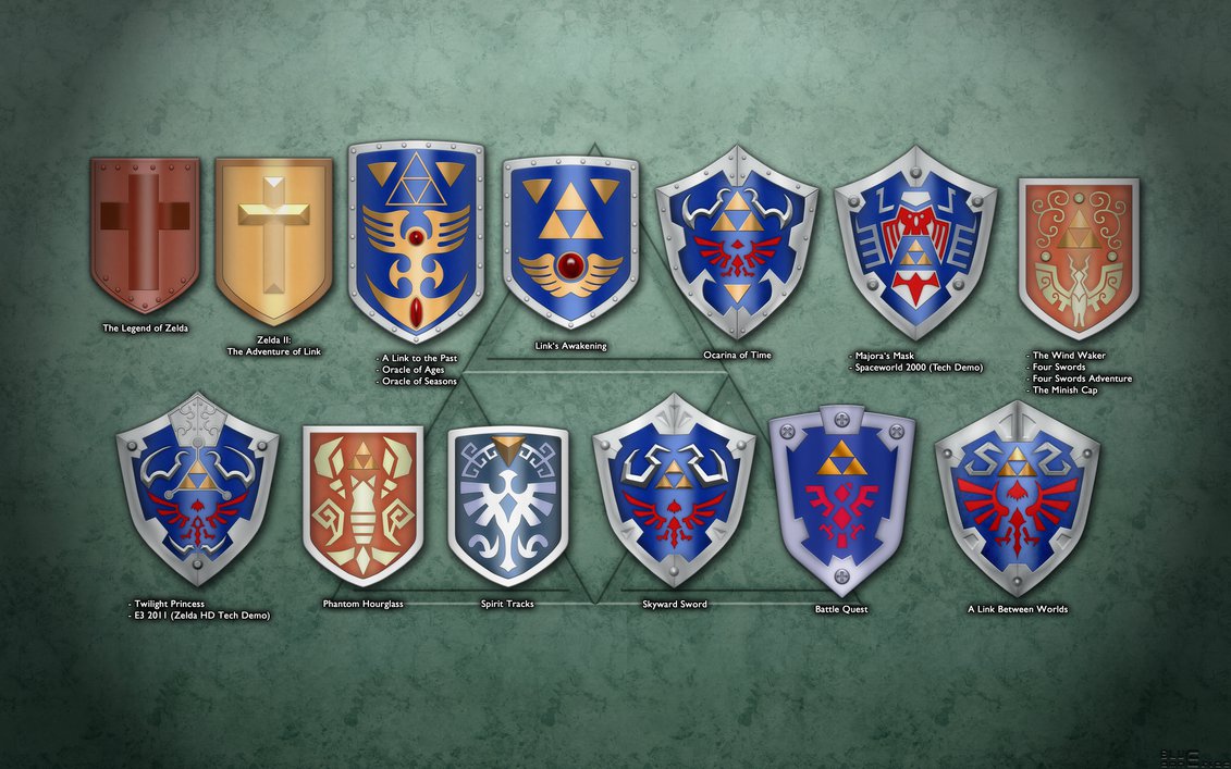 Daily Debate: What Is The Best Shield Design In The Legend of